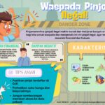 Hati-hati Terjebak Pinjol Ilegal