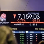 Indonesia Miliki Banyak Alternatif Solusi Sikapi Pelemahan Rupiah dan IHSG Akibat Kebijakan Trump