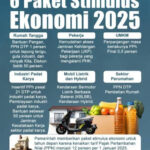 Stimulus Ekonomi Terukur, Mesin Penggerak Baru Pemulihan dan Pertumbuhan Nasional