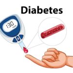 Kenali Jenis, Gejala, Penanganan, Hingga Pencegahan Diabetes
