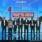 1 Tahun Prabowo-Gibran Dorong Pencairan Anggaran Bansos untuk Perlindungan Sosial di Tengah Tantangan Ekonomi
