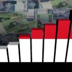 Pemerintah Teguhkan Komitmen Perbaikan Ekonomi Sebagai Respon Positif Aspirasi Masyarakat