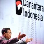 Danantara Dorong Pertumbuhan Fiskal Melalui Investasi Strategis dan Pengelolaan Aset Produktif