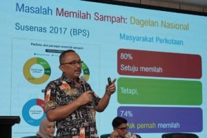 Dari Sampah ke Energi, Peran Danantara dalam Transformasi Ekonomi Hijau