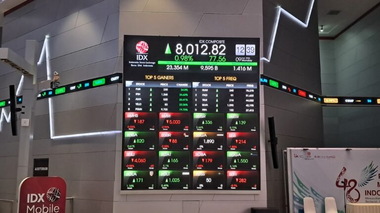 Dosen & Peneliti: Guncangan Bursa Jadi Momentum Perbaikan dan Tingkatkan Ketahanan Ekonomi