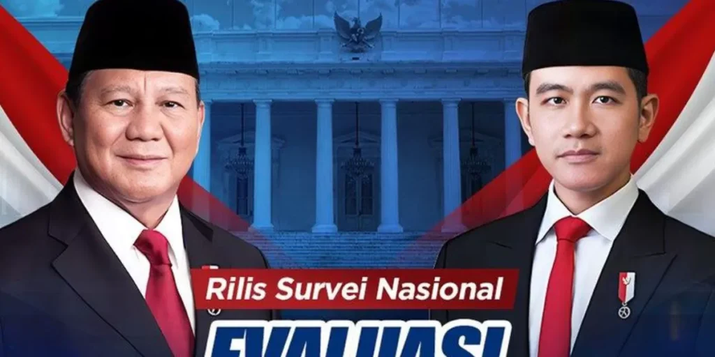Kepuasan Publik atas Kinerja Prabowo Gibran Tercatat Tinggi