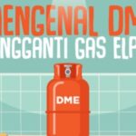 Dimethyl Ether dan Transformasi Ketahanan Energi Indonesia