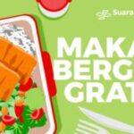 Pengawasan MBG Diperketat, Presiden Pastikan Tidak Ada Celah untuk Korupsi